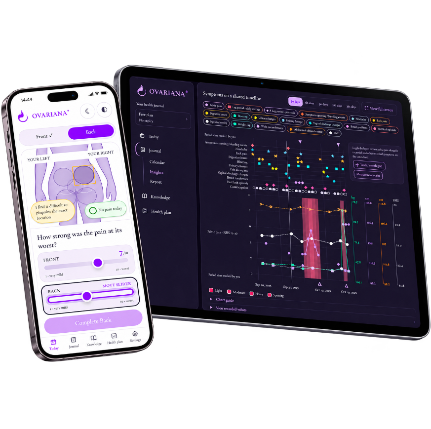 OVARIANA auf Smartphone und Tablet mit Symptomerfassung und Gesundheitstagebuch.